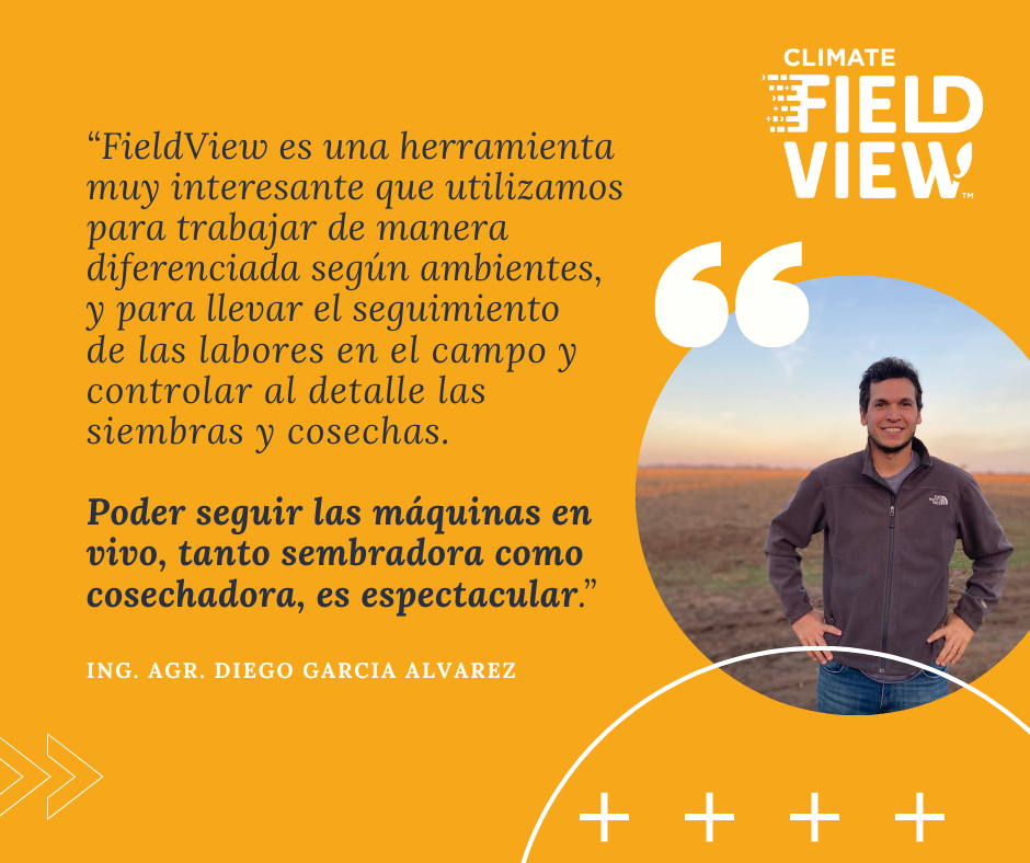 TESTIMONIO FIELDVIEW AGROPULSO